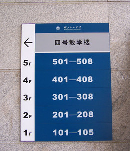 标识标牌